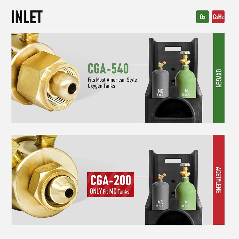 RX WELD Oxygen and Acetylene Regulators, CGA540 and CGA200, Compatible with V-Style Welding Gas Torch Cutting - PC Handle - Image 4